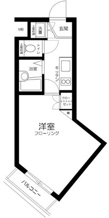 ルーブル中目黒の物件間取画像